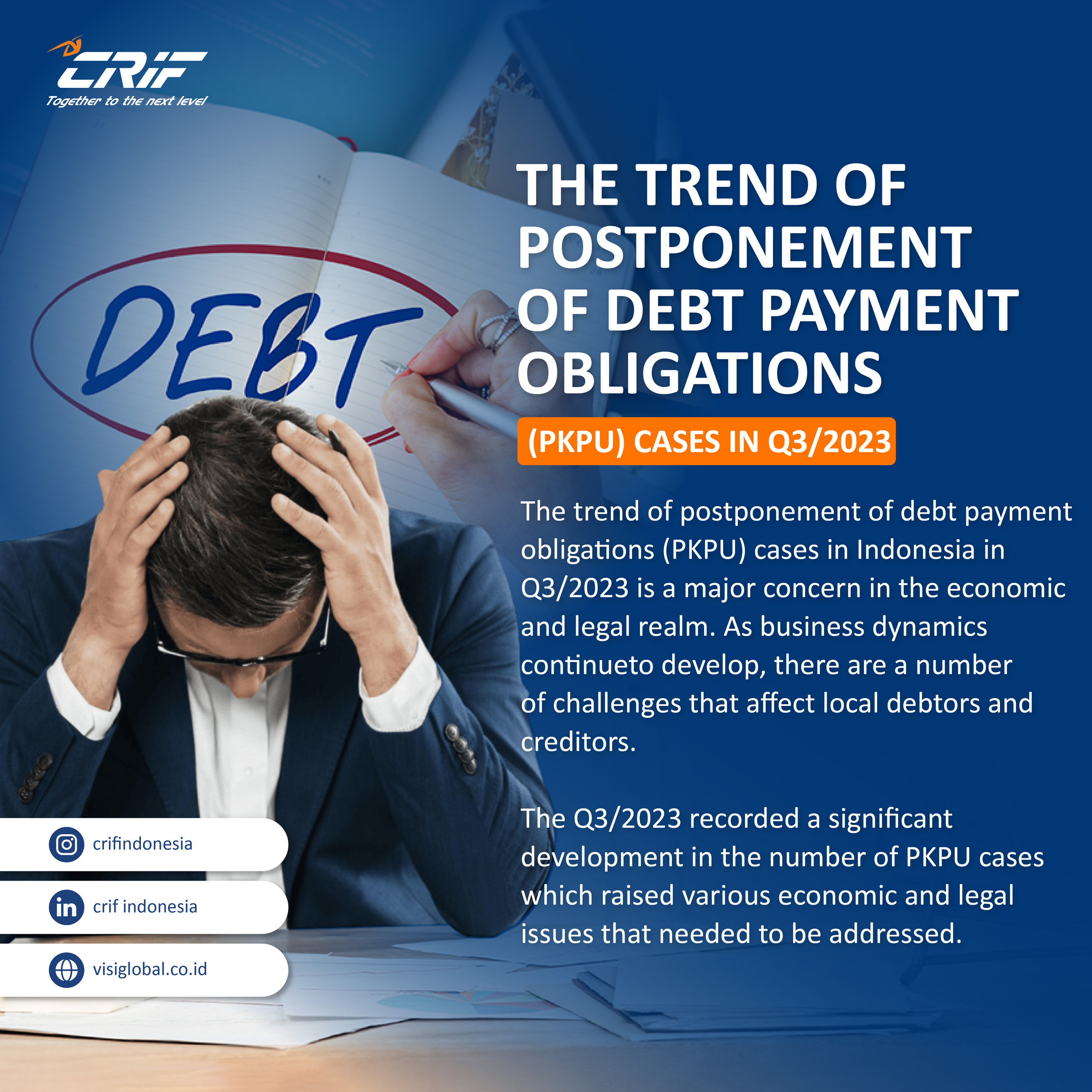 The Trend of Postponement of Debt Payment Obligations (PKPU) Cases in Q3/2023