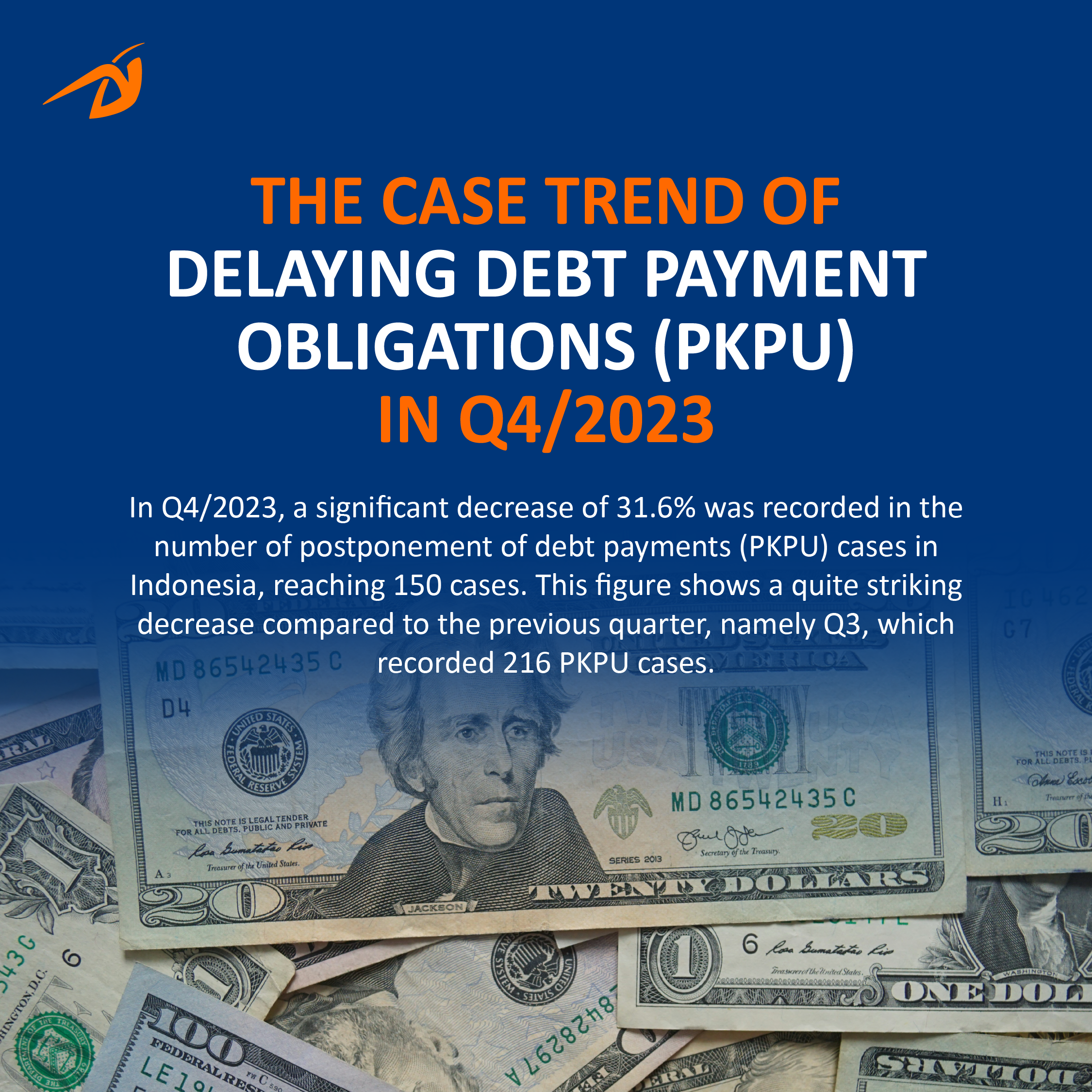 THE CASE TREND OF DELAYING DEBT PAYMENT OBLIGATIONS (PKPU) IN Q4/2023