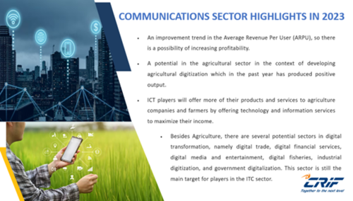 communication sectors highlights in 2023